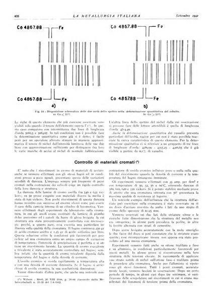 La metallurgia italiana rivista mensile