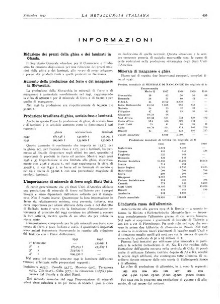 La metallurgia italiana rivista mensile