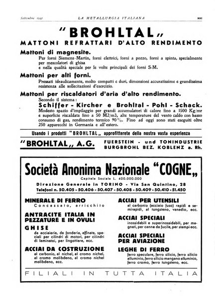 La metallurgia italiana rivista mensile