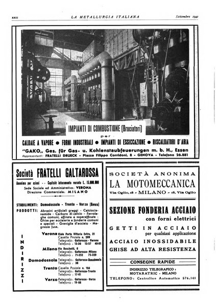 La metallurgia italiana rivista mensile