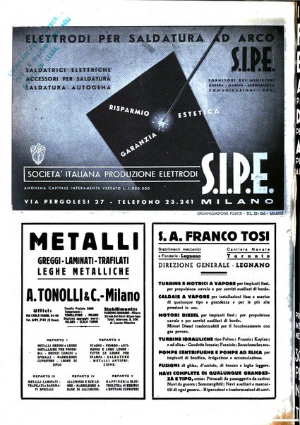 La metallurgia italiana rivista mensile