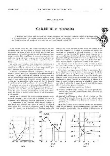 La metallurgia italiana rivista mensile