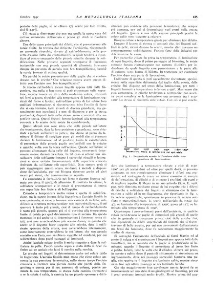 La metallurgia italiana rivista mensile