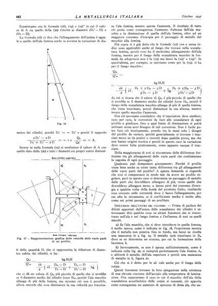 La metallurgia italiana rivista mensile