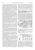 giornale/PUV0112861/1942/unico/00000522