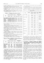 giornale/PUV0112861/1942/unico/00000525