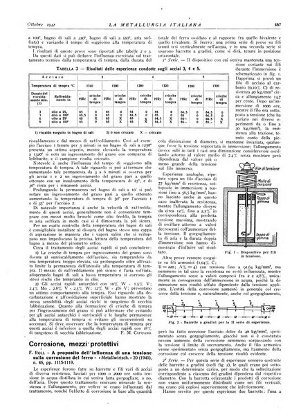 La metallurgia italiana rivista mensile