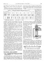 giornale/PUV0112861/1942/unico/00000527