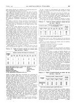 giornale/PUV0112861/1942/unico/00000529