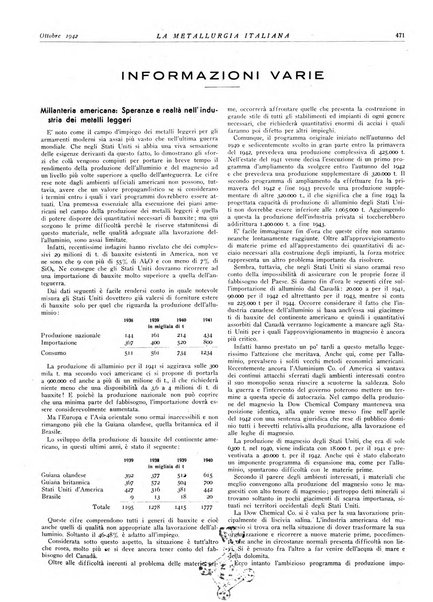 La metallurgia italiana rivista mensile