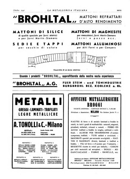 La metallurgia italiana rivista mensile