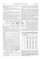 giornale/PUV0112861/1942/unico/00000546