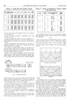 giornale/PUV0112861/1942/unico/00000548