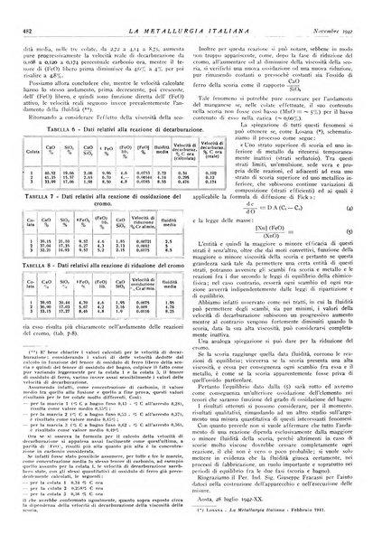 La metallurgia italiana rivista mensile