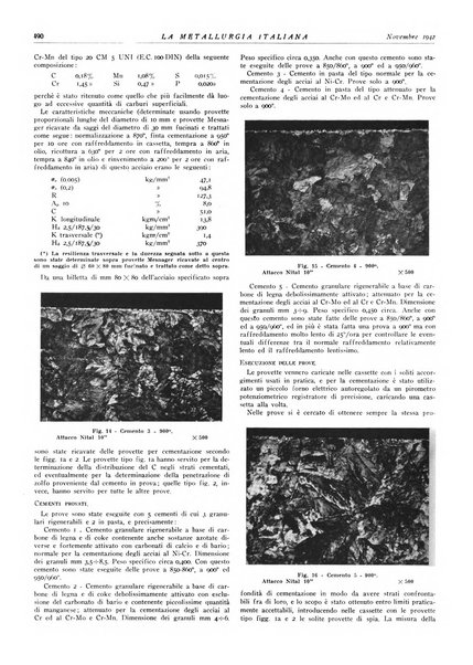 La metallurgia italiana rivista mensile