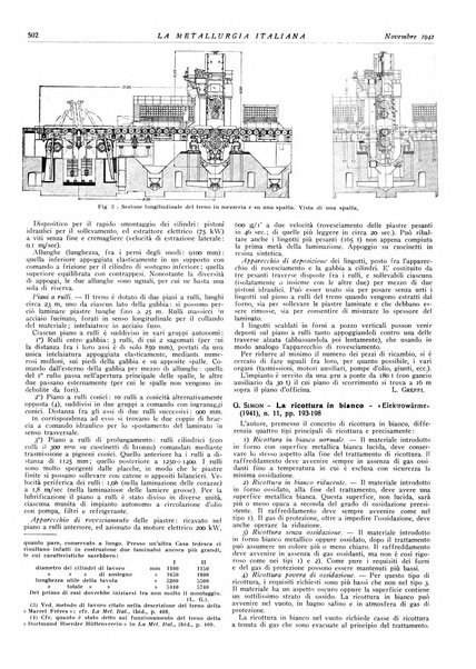 La metallurgia italiana rivista mensile