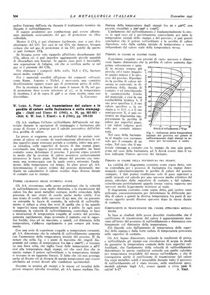 La metallurgia italiana rivista mensile