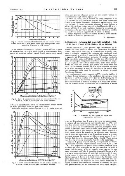 La metallurgia italiana rivista mensile