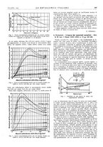 giornale/PUV0112861/1942/unico/00000575