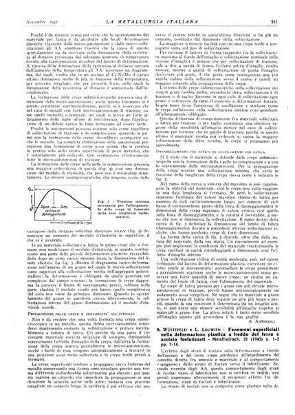 La metallurgia italiana rivista mensile