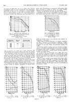 giornale/PUV0112861/1942/unico/00000582