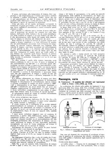 La metallurgia italiana rivista mensile