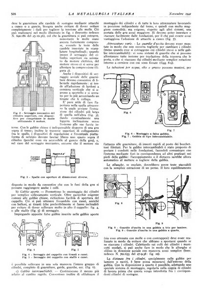 La metallurgia italiana rivista mensile