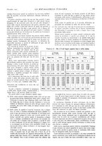 giornale/PUV0112861/1942/unico/00000607
