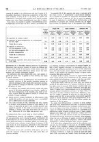 giornale/PUV0112861/1942/unico/00000612