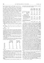 giornale/PUV0112861/1942/unico/00000614