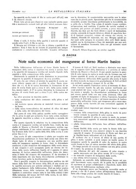 La metallurgia italiana rivista mensile