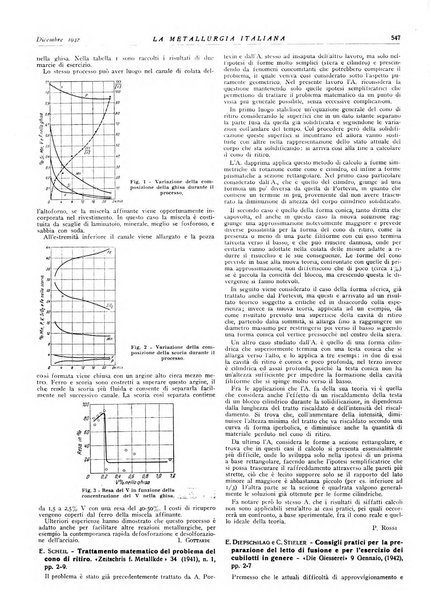 La metallurgia italiana rivista mensile