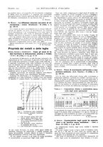 giornale/PUV0112861/1942/unico/00000629
