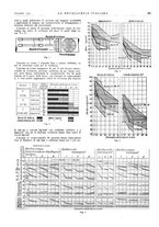 giornale/PUV0112861/1942/unico/00000631