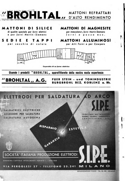 La metallurgia italiana rivista mensile