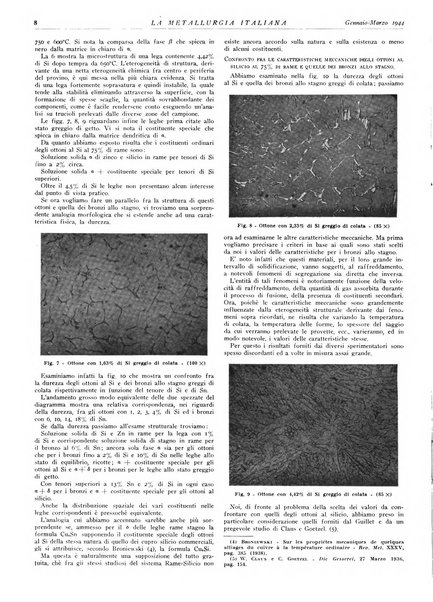 La metallurgia italiana rivista mensile