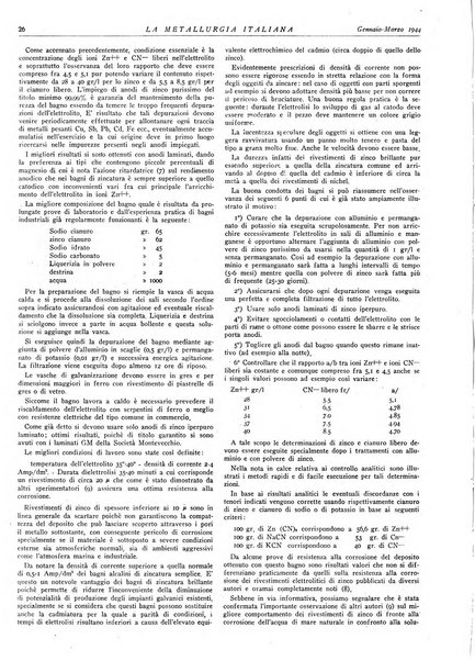 La metallurgia italiana rivista mensile