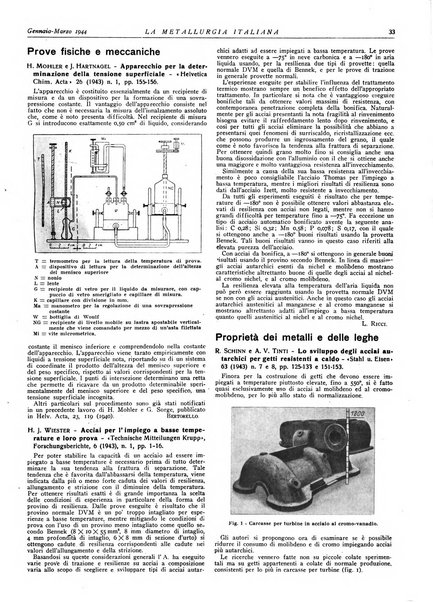 La metallurgia italiana rivista mensile