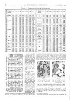 giornale/PUV0112861/1944/unico/00000052