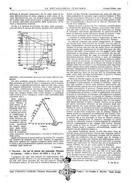 La metallurgia italiana rivista mensile