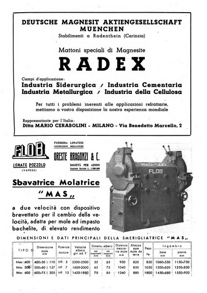 La metallurgia italiana rivista mensile