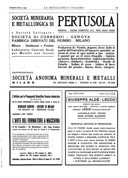 La metallurgia italiana rivista mensile