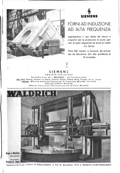 La metallurgia italiana rivista mensile