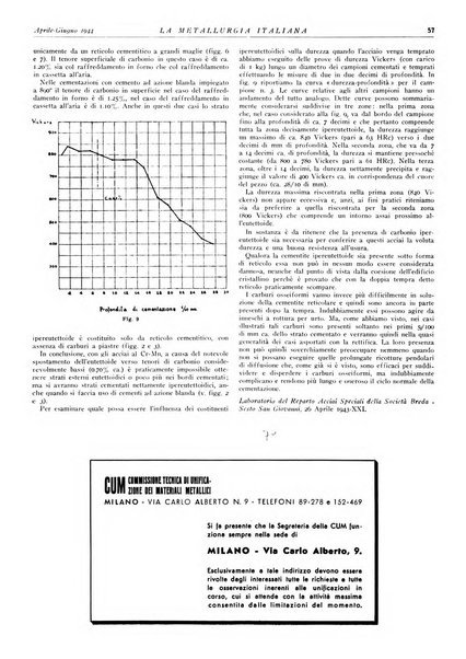 La metallurgia italiana rivista mensile