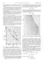 giornale/PUV0112861/1944/unico/00000096