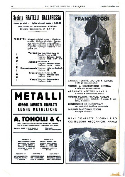 La metallurgia italiana rivista mensile