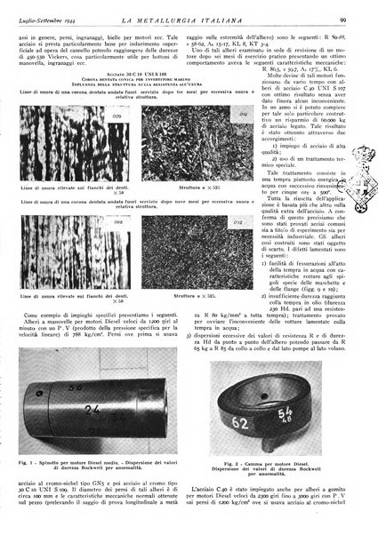 La metallurgia italiana rivista mensile