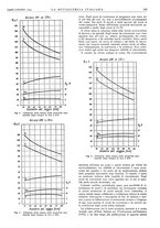 giornale/PUV0112861/1944/unico/00000159