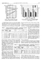 giornale/PUV0112861/1944/unico/00000161