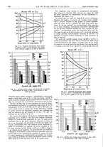 giornale/PUV0112861/1944/unico/00000162